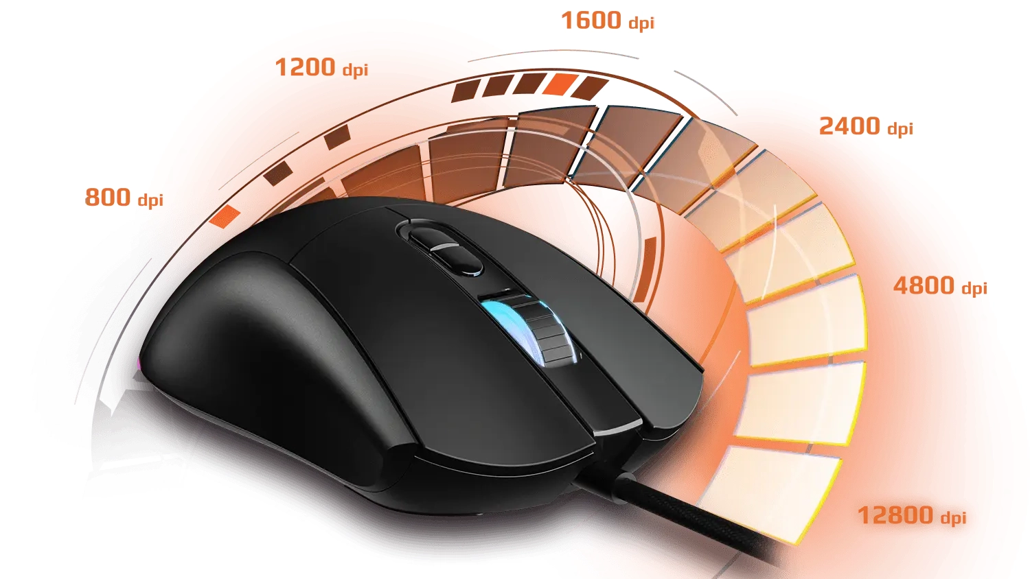 Vizualizace možnosti nastaven&iacute; dpi hern&iacute; my&scaron;i MSI FORGE GM320