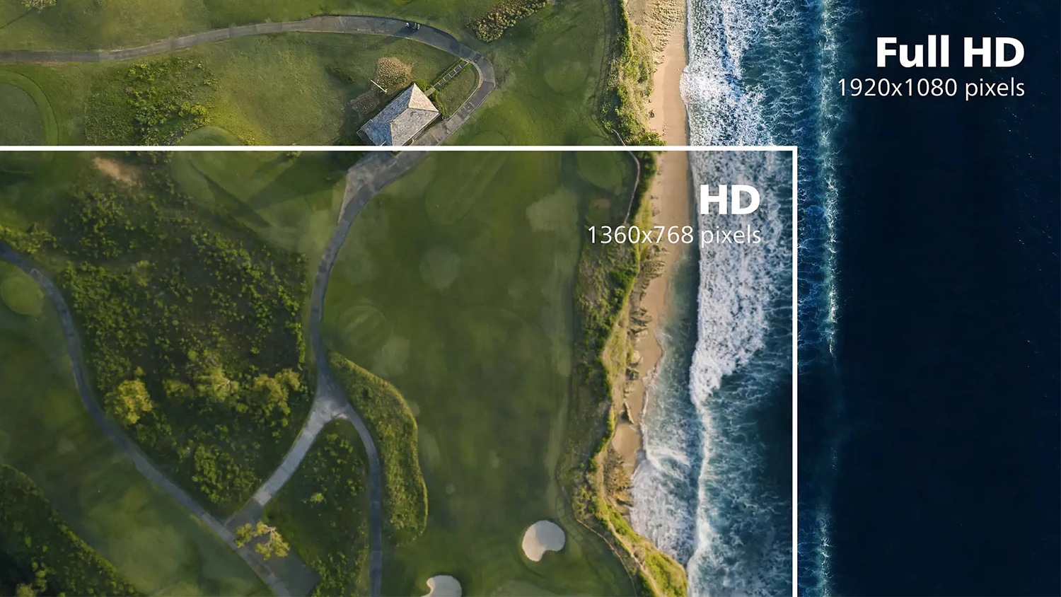 Rozdiel Full HD a HD monitorov