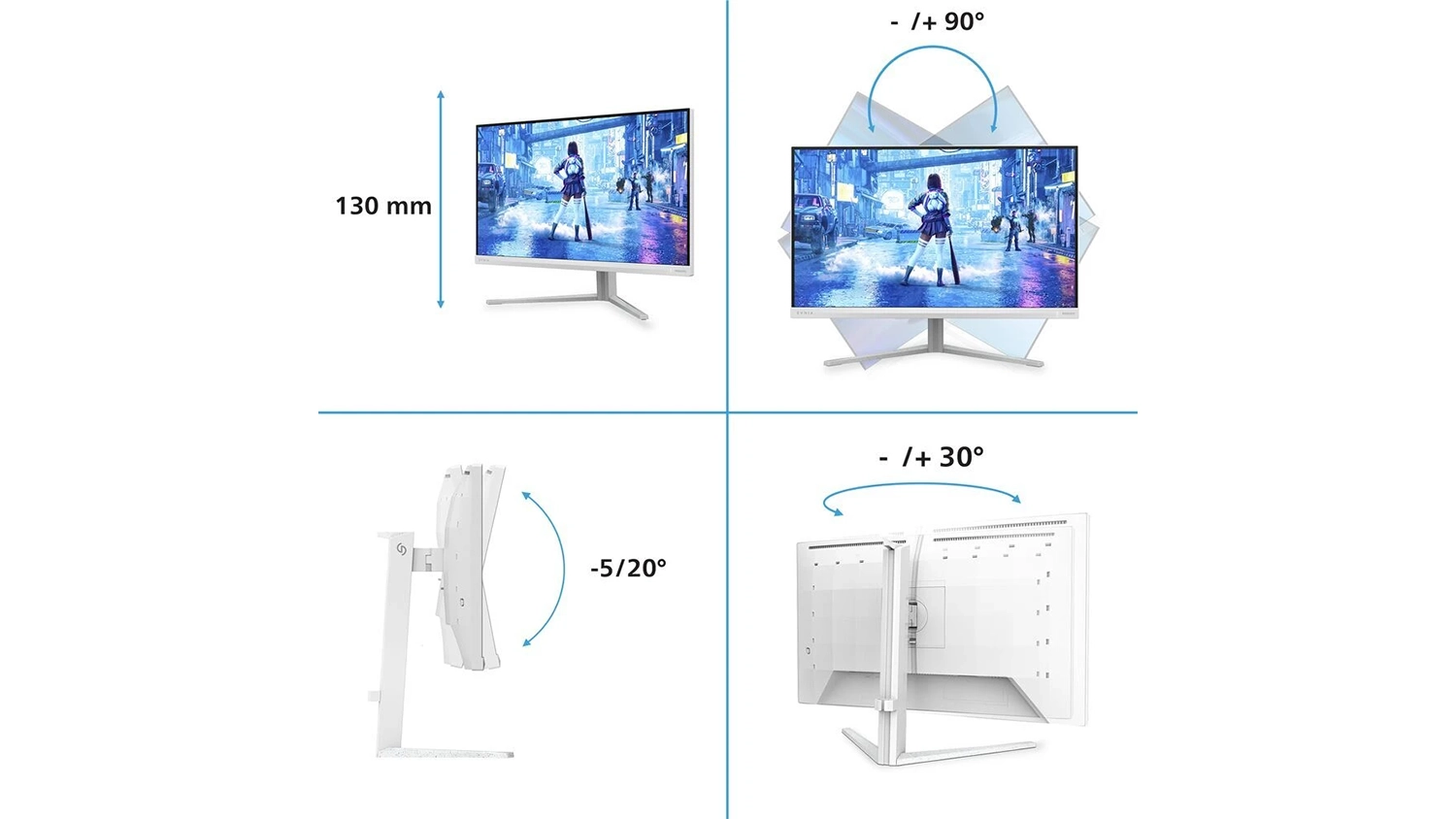 Monitor Philips &ndash; grafika nastaven&iacute; stojanu