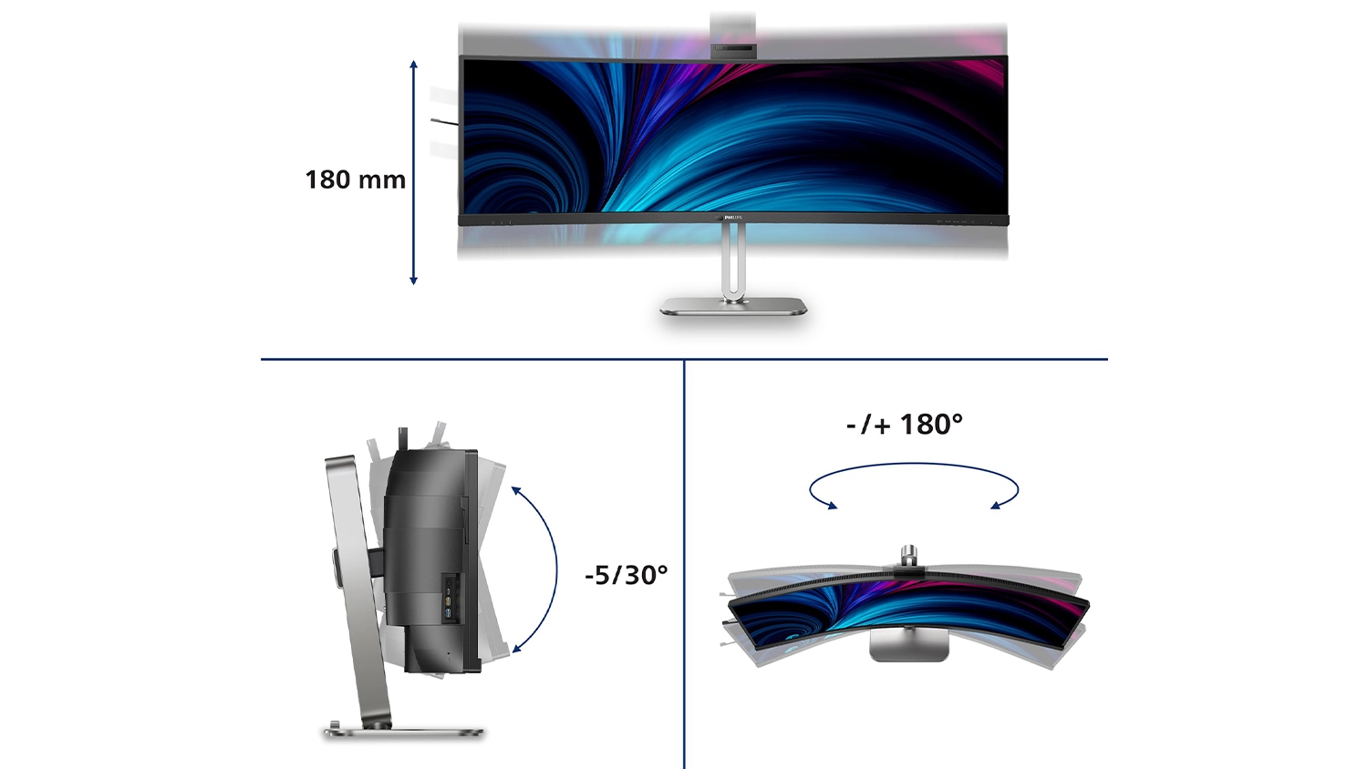 Možnosti ergonomick&eacute;ho stojanu monitoru Philips