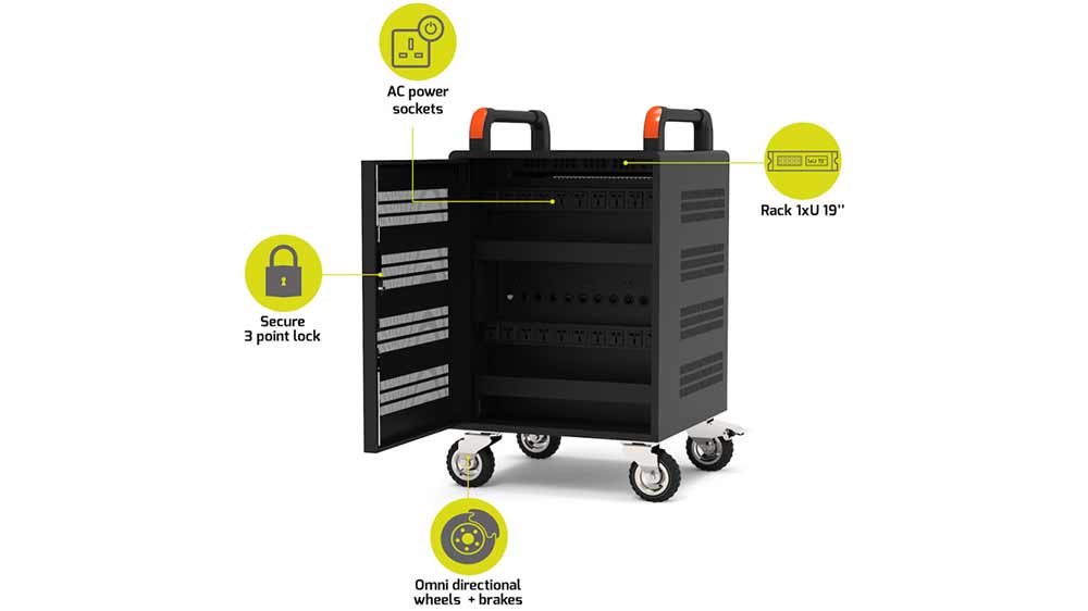 Grafika funkcí skříně_02