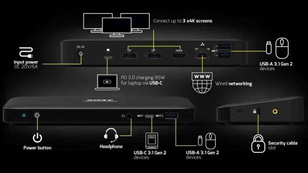 Dokovac&iacute; stanice Port Designs USB-C 2&times;4K_04