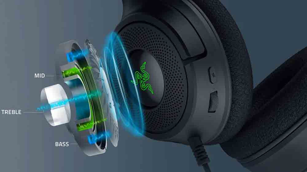 Vizualizácia technológie Triforce slúchadiel Razer Kraken V4 X Wired