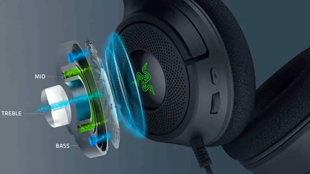 Vizualiz&aacute;cia technol&oacute;gie Triforce sl&uacute;chadiel Razer Kraken V4 X Wired