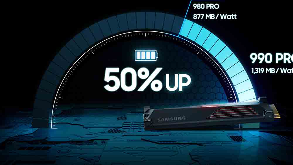 Vizualizace srování interního SSD disku Samsung 990 PRO with Heatsink NVMe M.2 s předchozím modelem_03