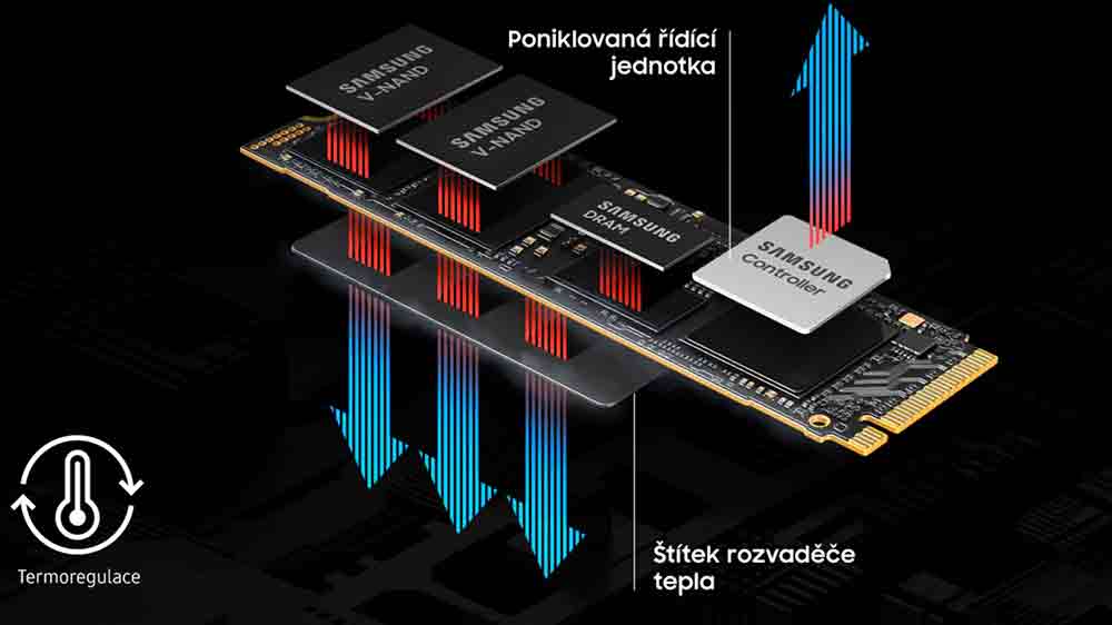 Tepelná regulace SSC disku Samsung 9100 PRO_03