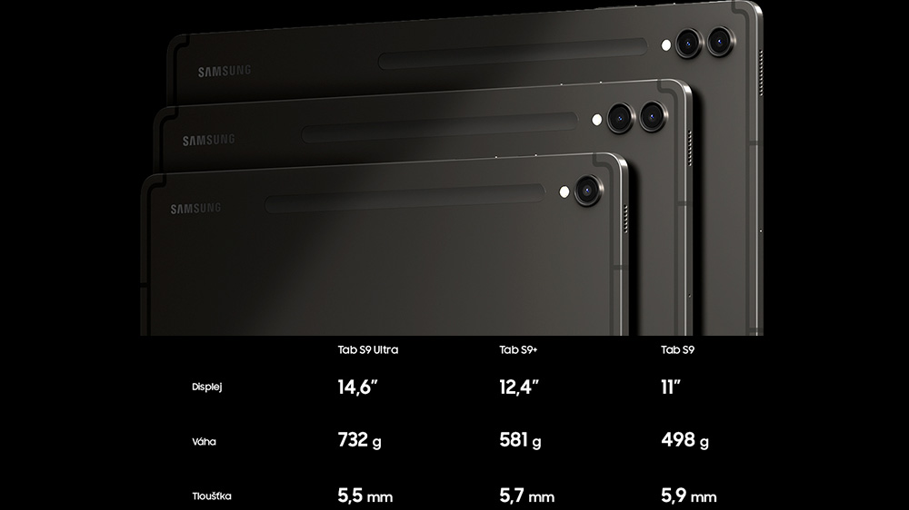 Tablet Samsung Galaxy Tab S9/S9+/S9 Ultra – víc rozměrů, větší možnsti