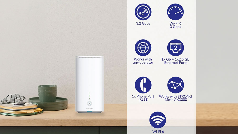 Router Strong AX3000 5G_02
