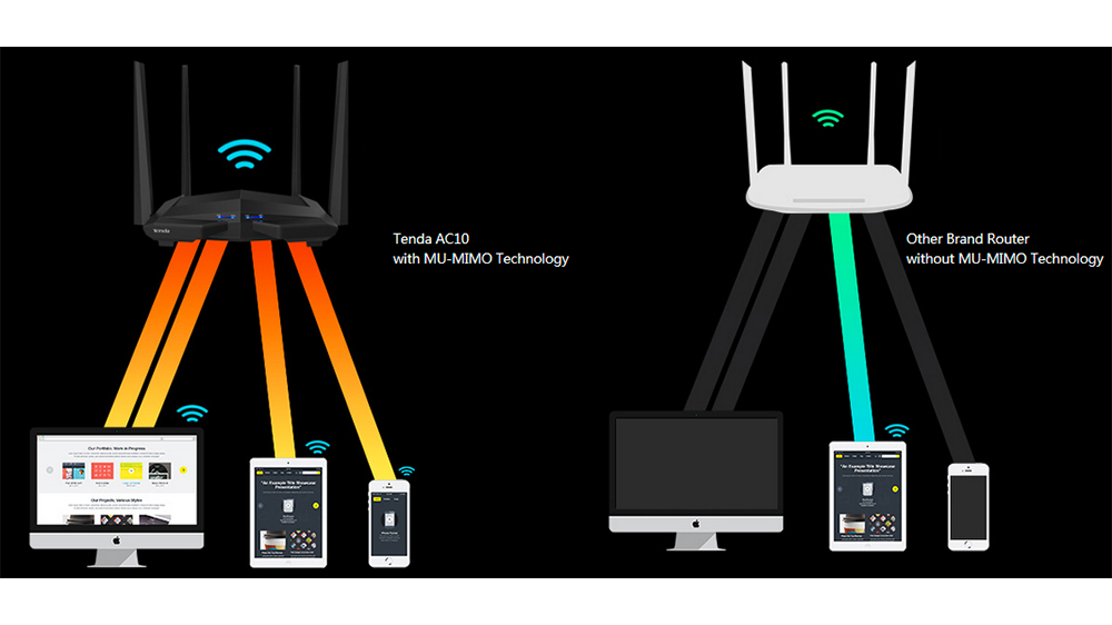 Router Tenda AC10 AC1200 Smart Dual-band Gigabit Wi-Fi v provozu se zobrazen&yacute;mi paprsky sign&aacute;lu směrovan&yacute;mi k zař&iacute;zen&iacute;m