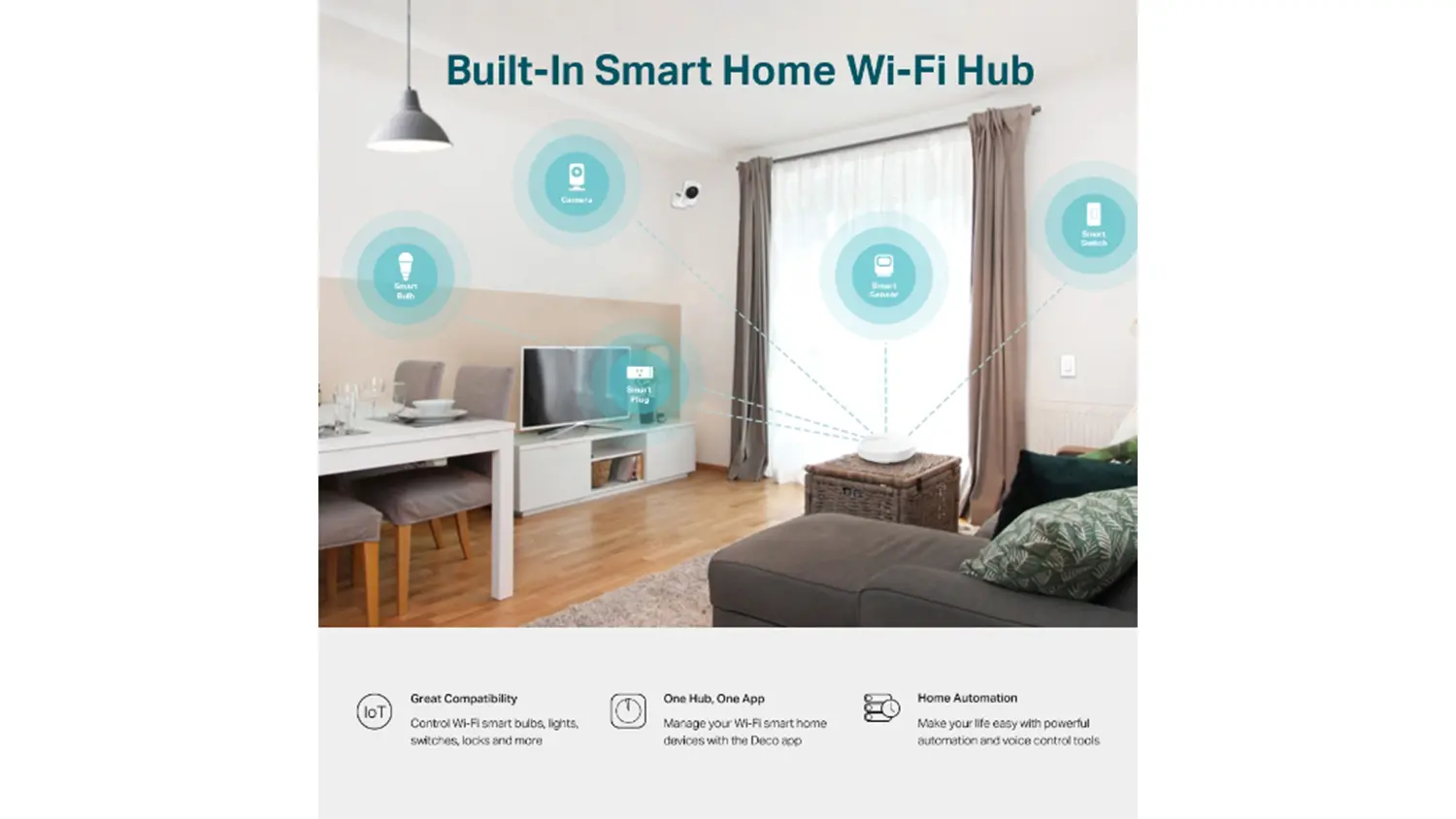 Router Wi-Fi TP-Link Deco M5 AC1300