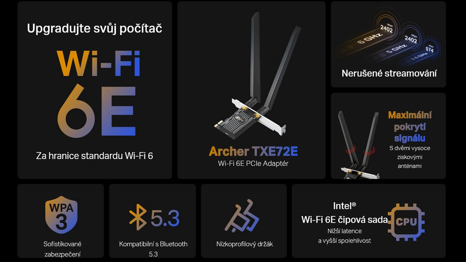 Funkce PCIe adaptéru TP-Link Archer TXE72E Wi-Fi