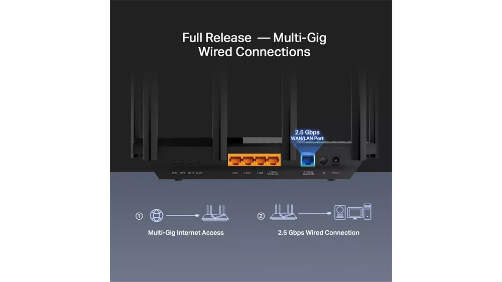Router TP-Link Archer AX72 Pro zobrazujúci funkcie zabezpečenia HomeShield a WPA3 pri ochrane domácej siete