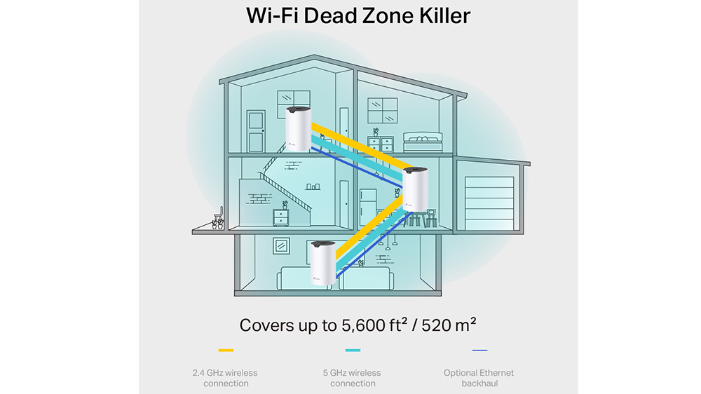 Mesh Wi-Fi systém TP-Link Deco S7 (1-pack) AC1900 demonstrující vysoký výkon a stabilní připojení v domácnosti