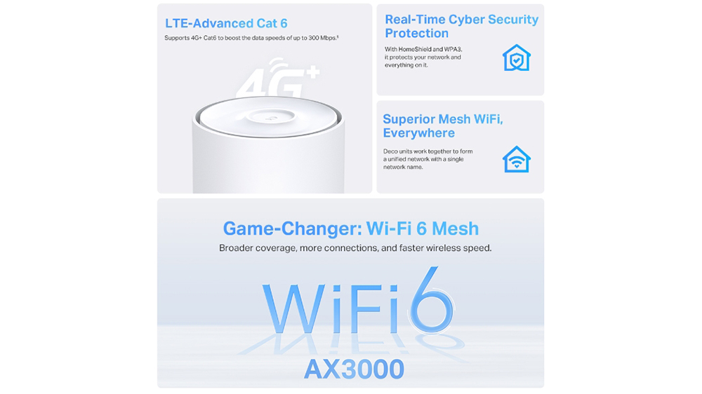 Router TP-Link Deco X50-4G 1-pack v dom&aacute;c&iacute;m prostřed&iacute; demonstruj&iacute;c&iacute; rychl&eacute; Wi-Fi 6 připojen&iacute; pro v&iacute;ce zař&iacute;zen&iacute; současně