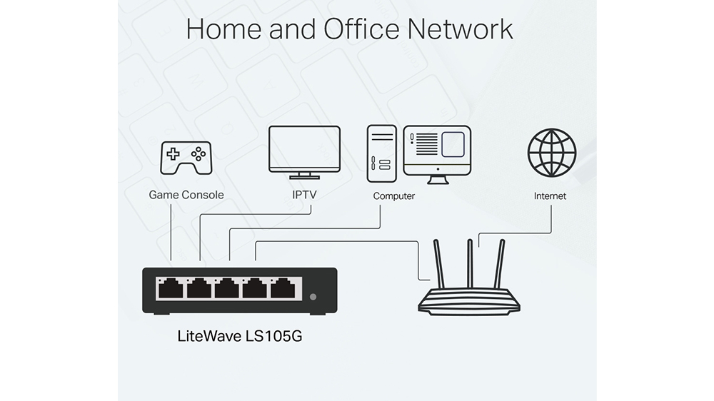 Switch TP-Link LiteWave LS105G 5-Port v dom&aacute;c&iacute;m prostřed&iacute; propojuj&iacute;c&iacute; několik s&iacute;ťov&yacute;ch zař&iacute;zen&iacute; s vysokou rychlost&iacute;