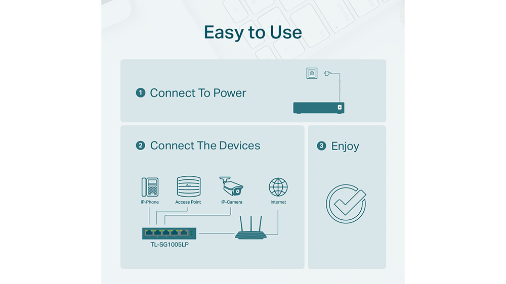 5portový gigabitový prepínač TP-Link TL-SG1005LP LiteWave Desktop PoE+ s viditeľnými LED indikátormi pre jednoduchú diagnostiku siete