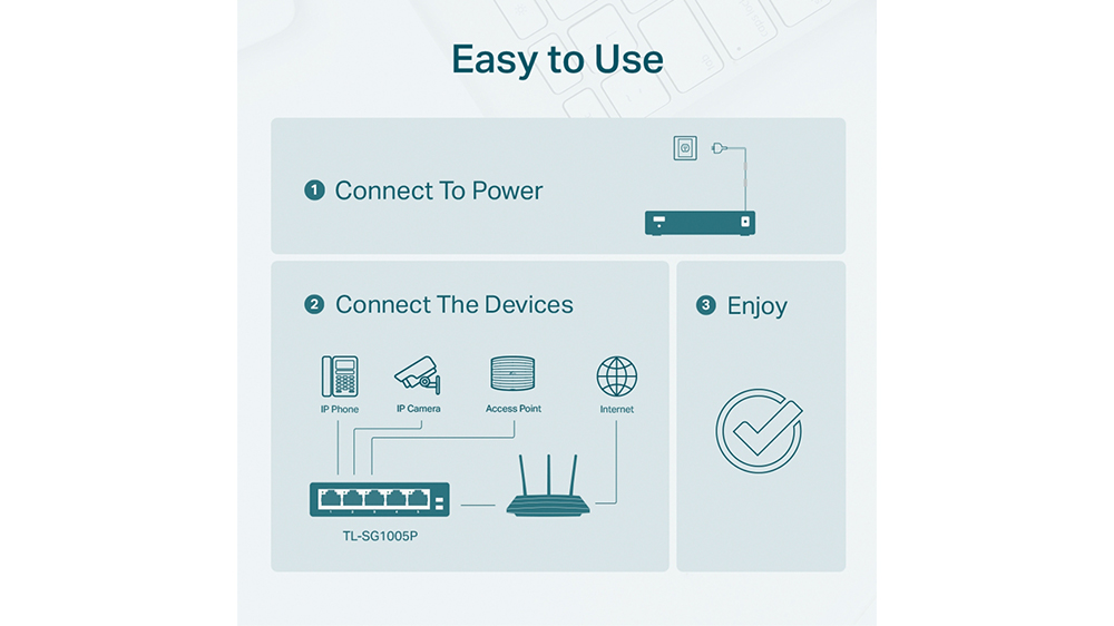Switch TP-Link TL-SG1005P zapojený do sítě s PoE zařízeními využívajícími Power over Ethernet funkcionalitu