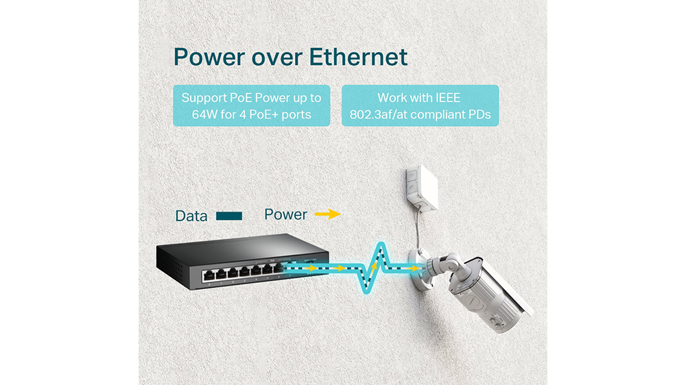 Switch TP-Link TL-SG1008P s PoE demonstrující vysokou přepínací kapacitu a QoS funkce pro prioritizaci dat