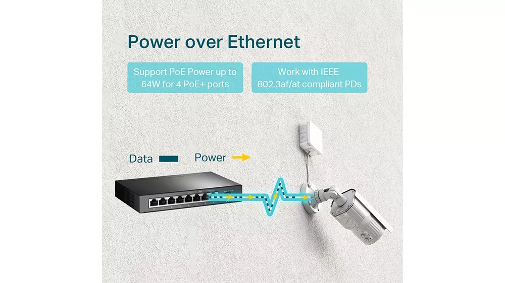 Switch TP-Link TL-SG1008P s PoE demonštrujúci vysokú prepínaciu kapacitu a QoS funkcie pre prioritizáciu dát