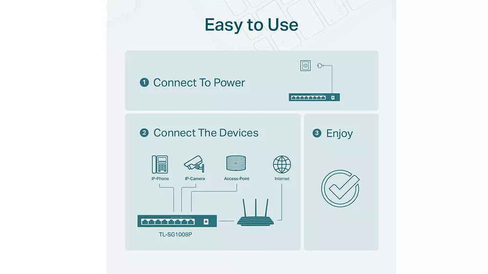 Switch TP-Link TL-SG1008P s PoE ukazujúci systém automatického riadenia napájania a plug-and-play inštaláciu