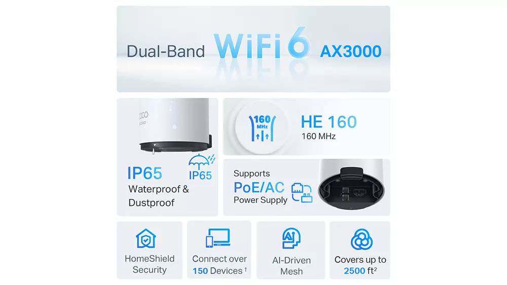 Vonkajšia mesh jednotka TP-Link Deco X50-Outdoor AX3000 prenášajúca stabilný Wi-Fi signál na záhrade alebo terase