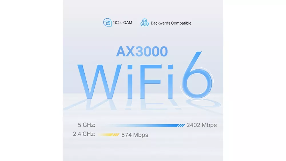 Router TP-Link Deco X50-5G AX3000 s grafickým znázornením zabezpečenia a možností správy cez mobilnú aplikáciu