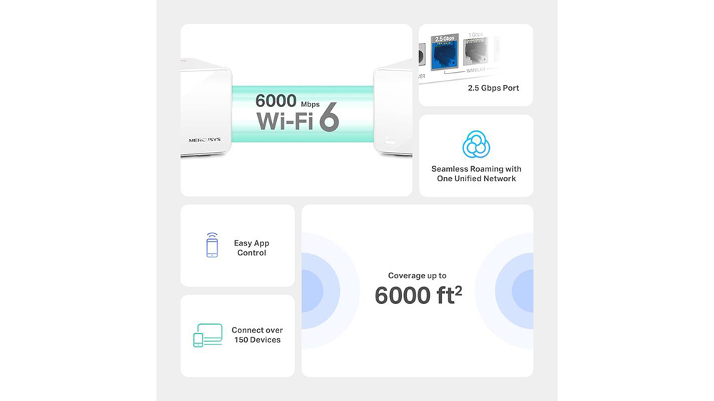 Mesh Wi-Fi systém 2 ks MERCUSYS Halo H90X Rychlá síť Wi-Fi 6_02