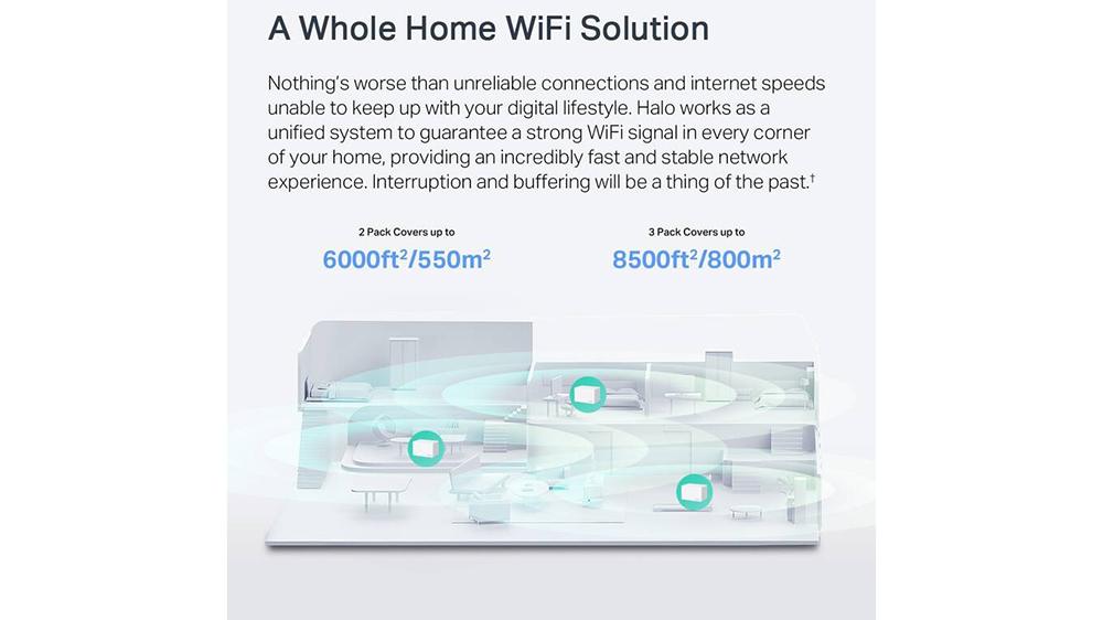 Mesh systém 3 ks MERCUSYS Halo H60X Řešení pro dům i společnou kancelář_03