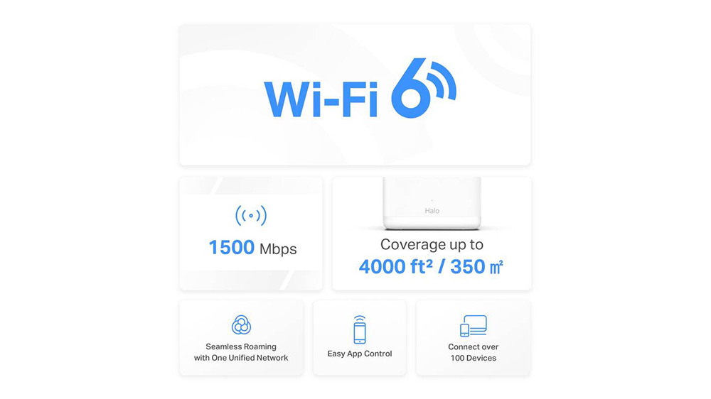 Mesh systém 3 ks MERCUSYS Halo H60X Rychlá síť Wi-Fi 6_02
