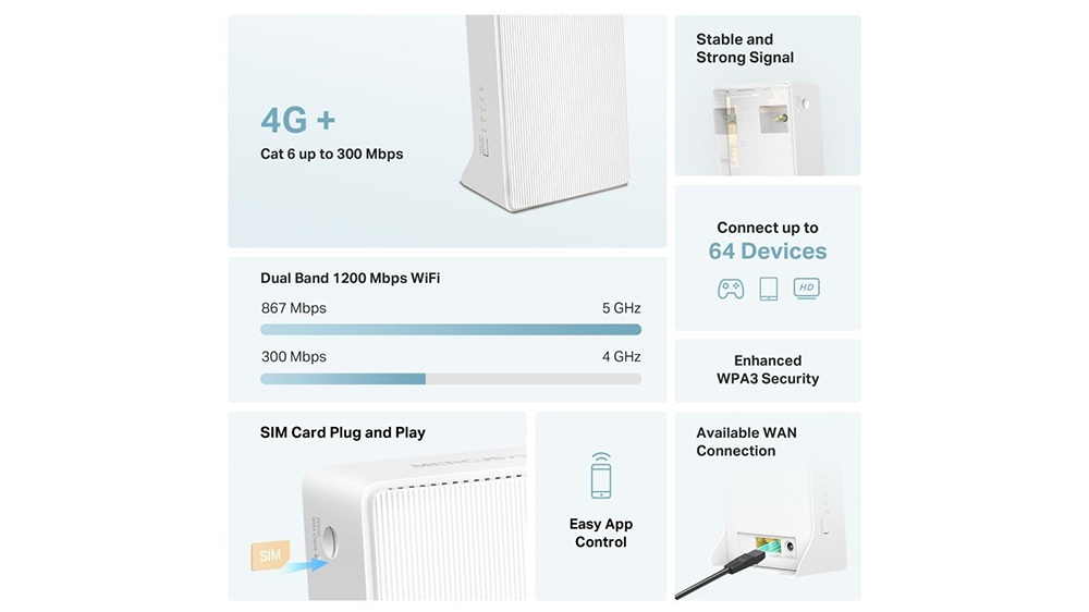 Vlastnosti TP-LINK MB230-4G_02