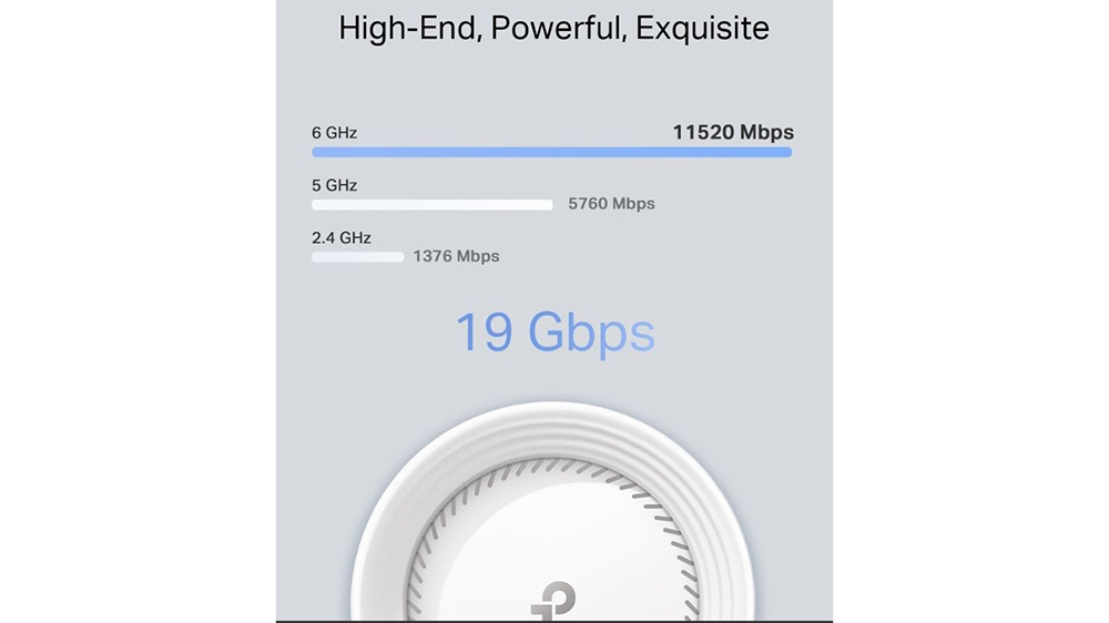 Rychlost systému TP-Link BE19000 Wi-Fi 7_03
