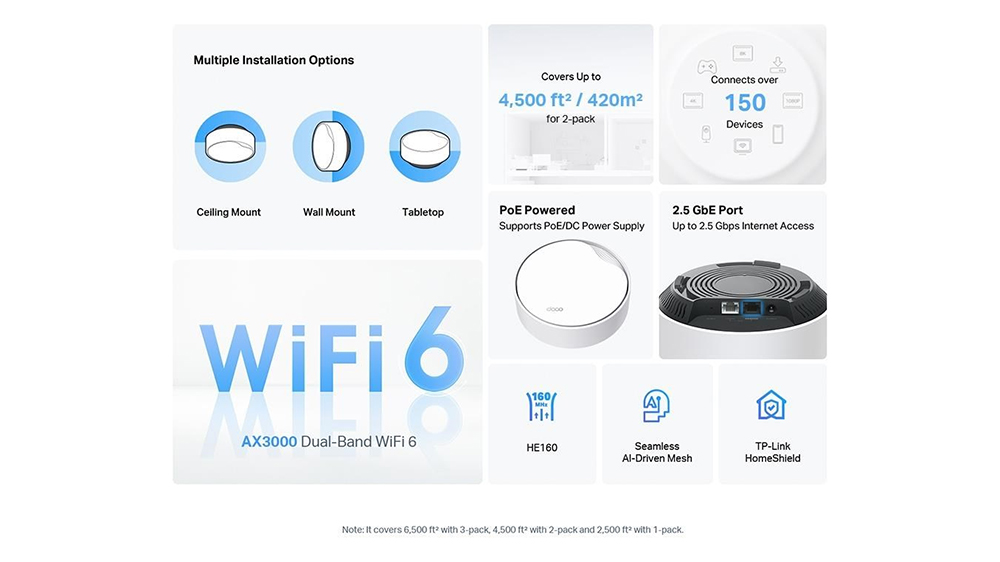 Základní informace o Wi-Fi systému TP-Link Deco X50-POE AX3000_02