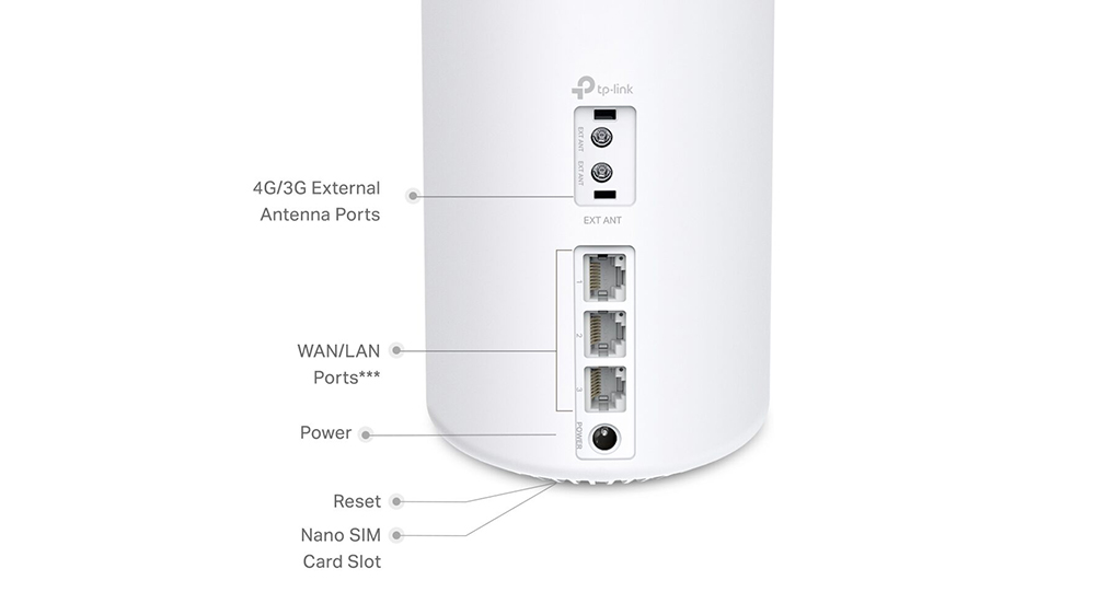 Porty na Deco X10-4G_03
