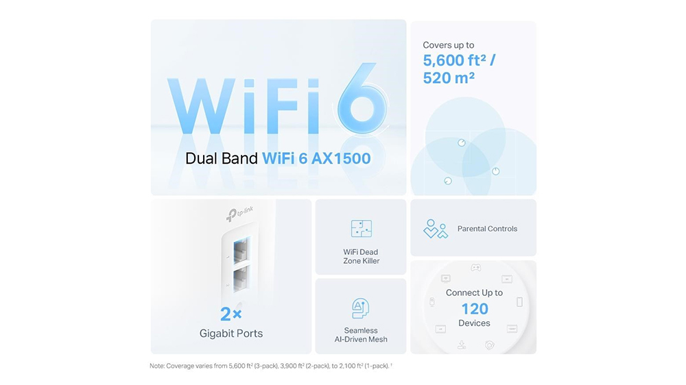 Vlastnosti TP-LINK Deco X10_02