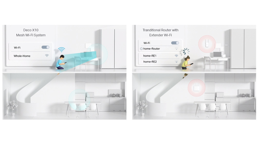 TP-LINK Deco X10_04