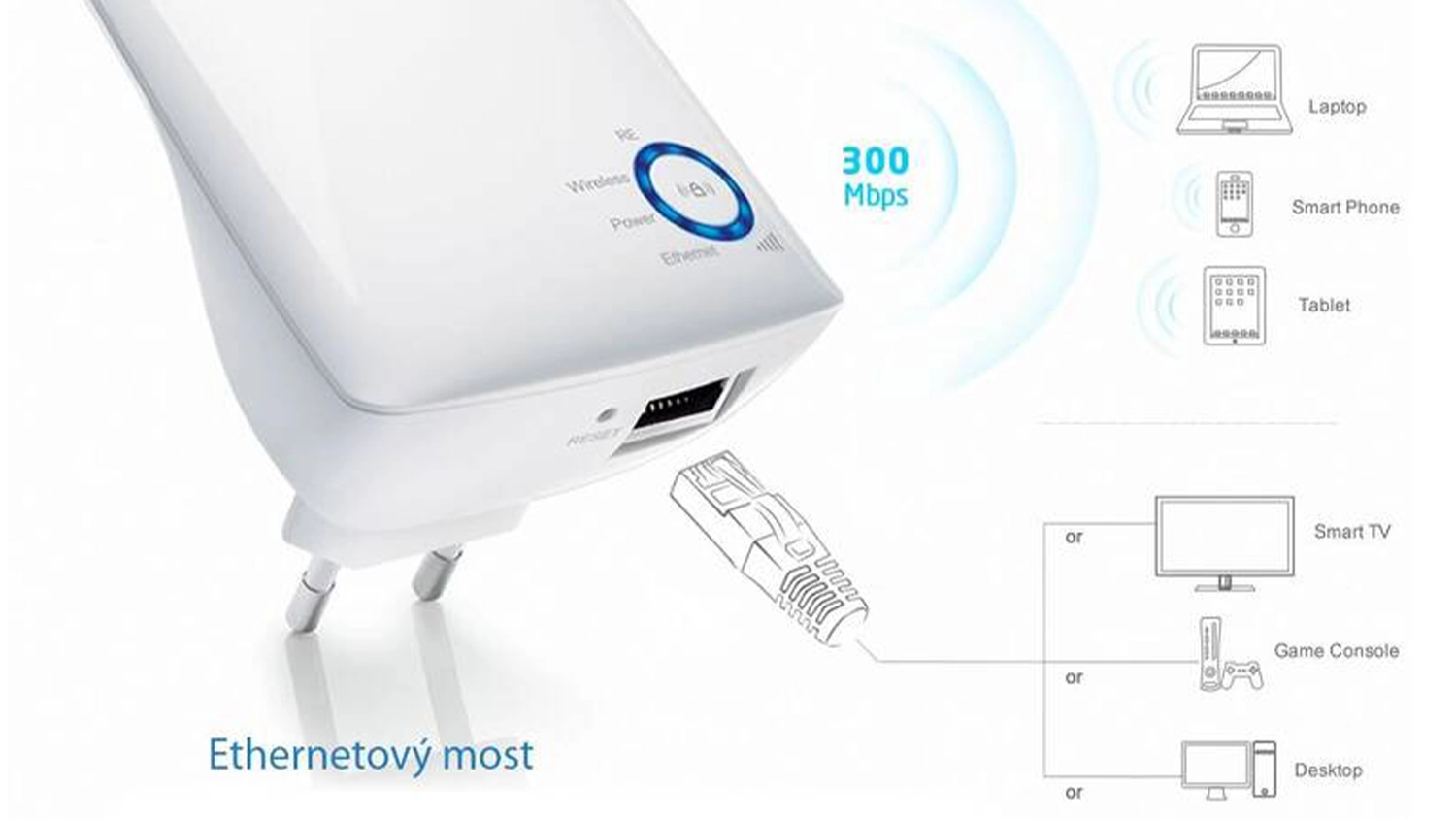 Zesilovač WiFi sign&aacute;lu TP-Link TL-WA850RE s ethernetov&yacute;m mostem a připojen&iacute;