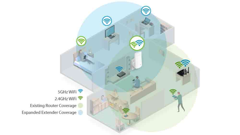 Ukázka, jaký dosah má extender Wifi TP-Link AC750 RE200 v bytě_02