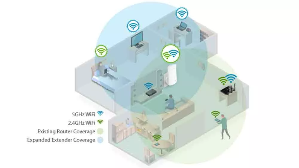 Uk&aacute;zka, jak&yacute; dosah m&aacute; extender Wifi TP-Link AC750 RE200 v bytě_02
