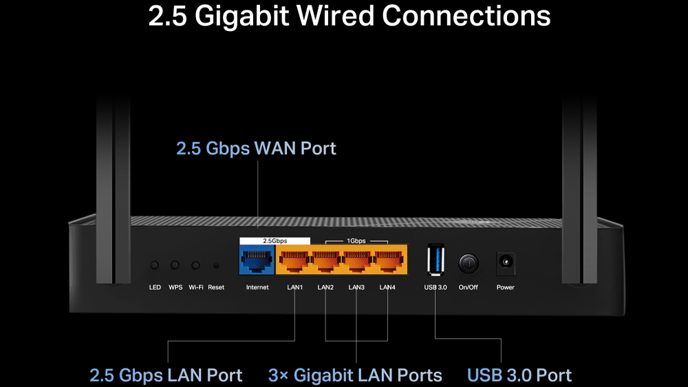 Dvoupásmový Wi-Fi 7 router ARCHER BE3600 efektivní přenos dat_03