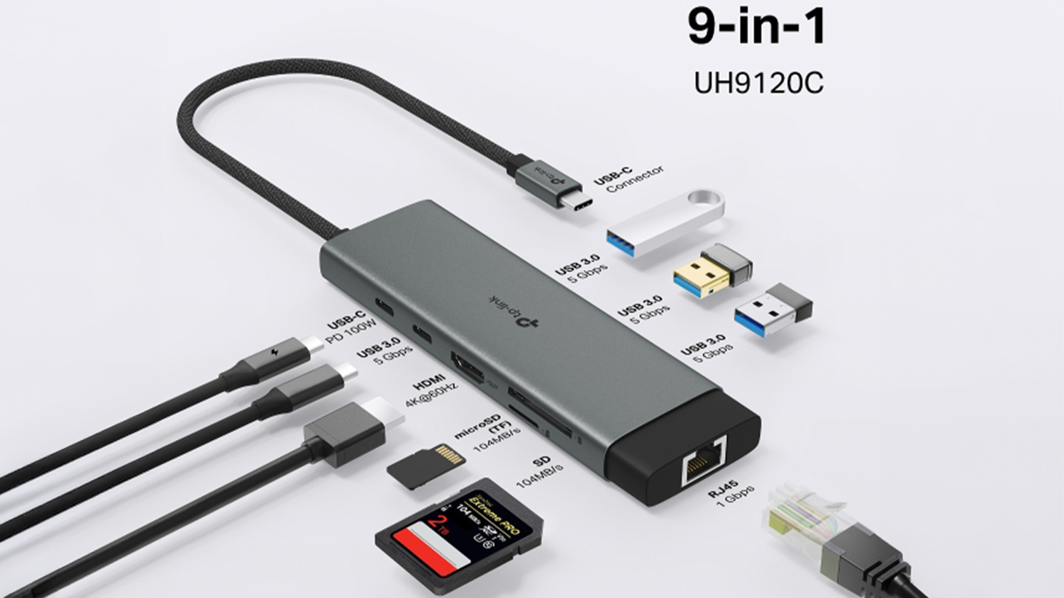 Multifunkčn&iacute; USB Hub TP-Link UH9120C 9v1 USB-C s detailn&iacute; vizualizac&iacute; portů