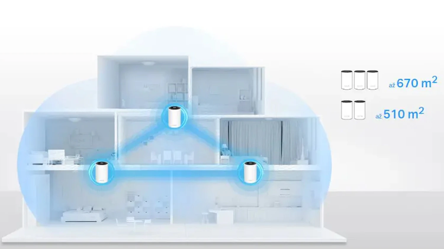Mesh WiFi systém TP-Link Deco XE75 umístěný v různých částech domácnosti poskytující plynulé připojení