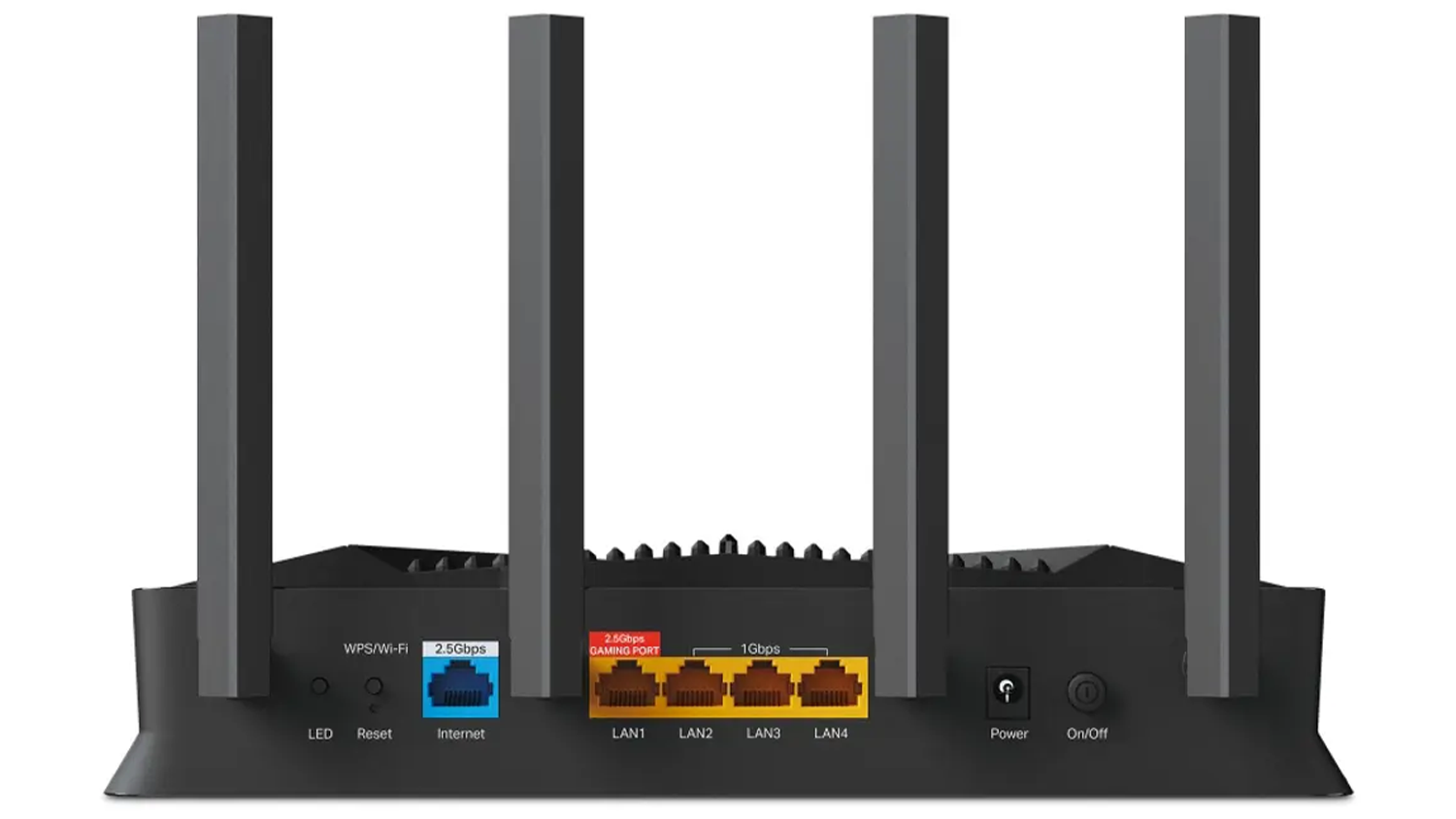Porty routera TP-Link Archer GE230