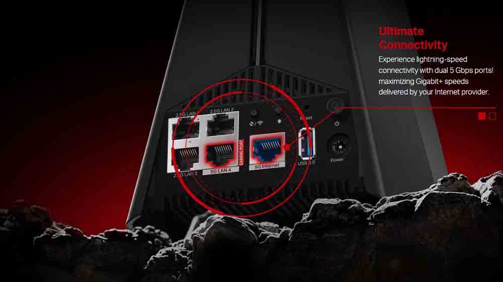 Porty routeru Tp-Link Archer GE550_04