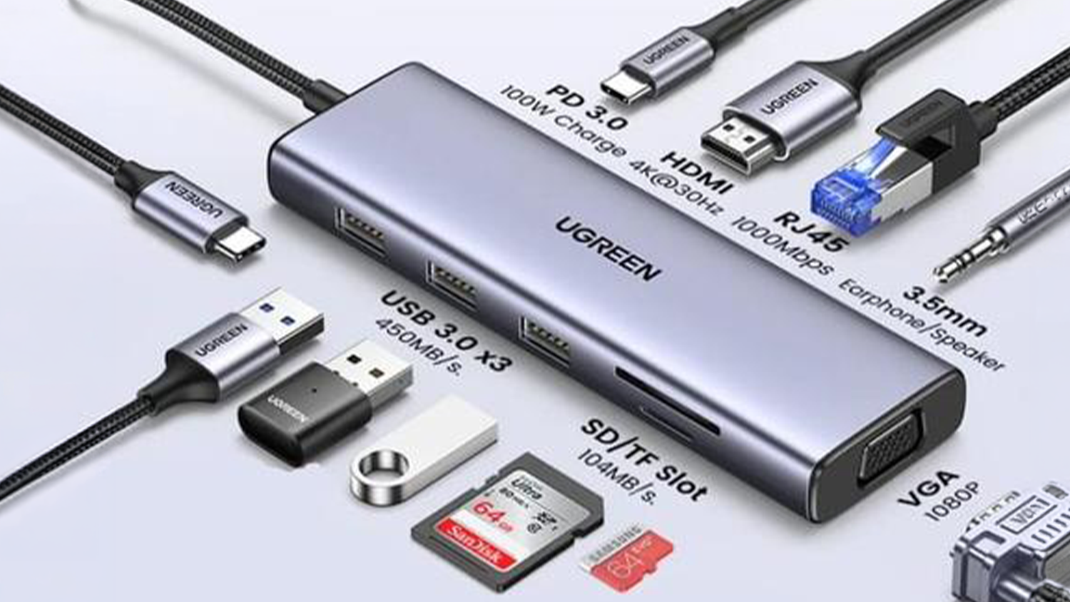 Multifunkční USB Hub Ugreen 10v1 USB-C s detailní vizualizací portů
