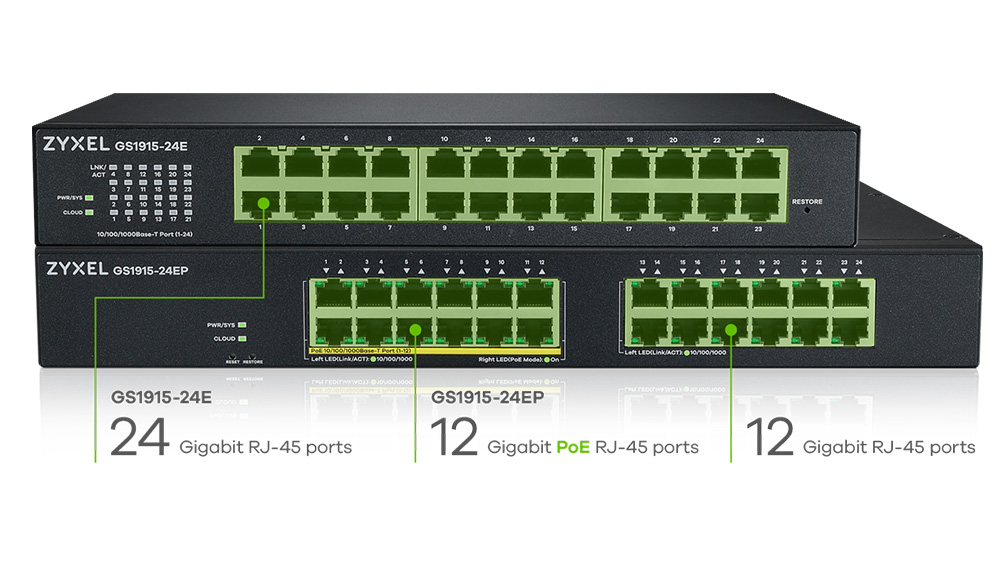 Switch Zyxel GS1915-24E s grafickým znázorněním zabezpečení sítě a optimalizace datových toků mezi připojenými zařízeními