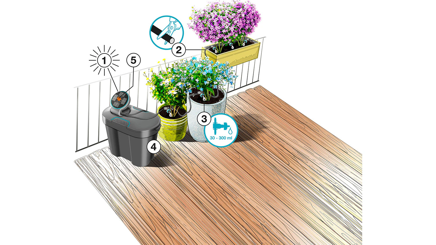 Nákres instalace zavlažování Gardena