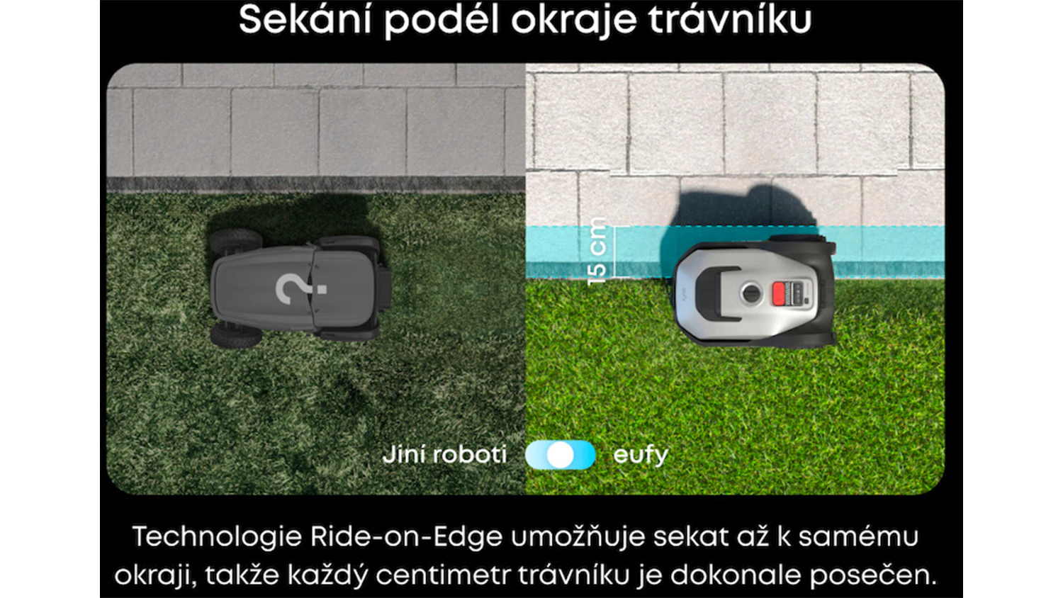 Technologii Ride-on-Edge robotické sekačky Anker eufy C15