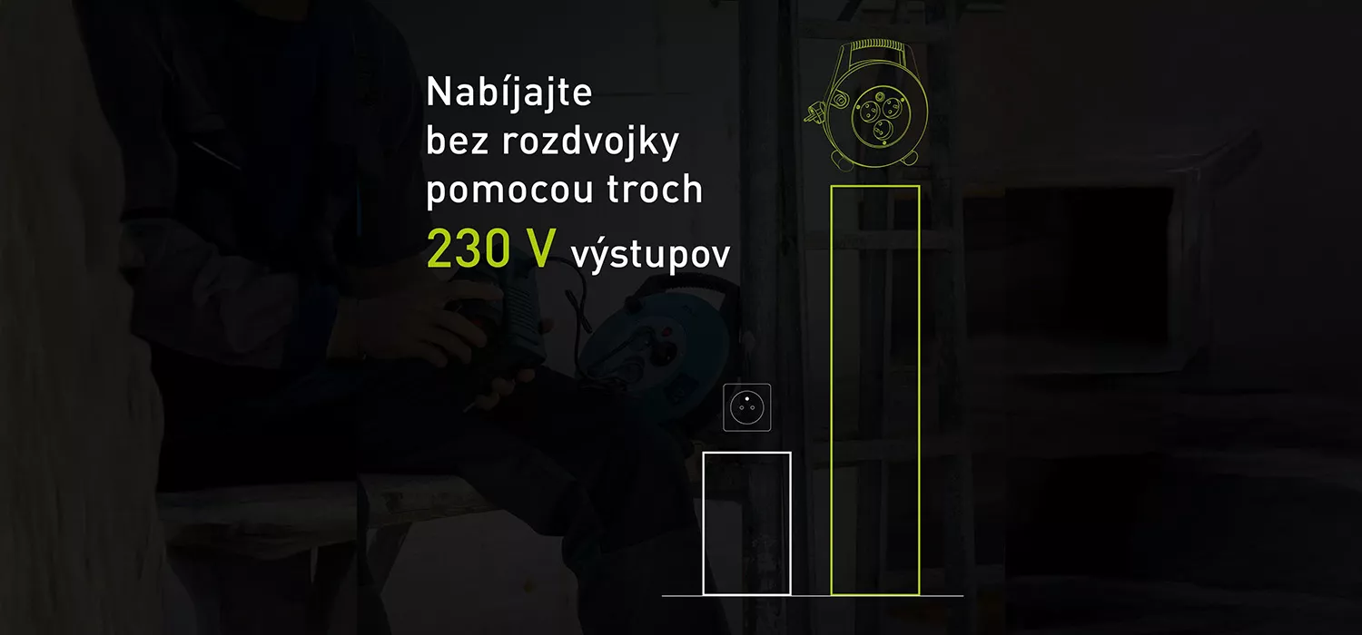Text so stĺpcovým grafom zobrazujúcim efektivitu bubna RETLUX Russel