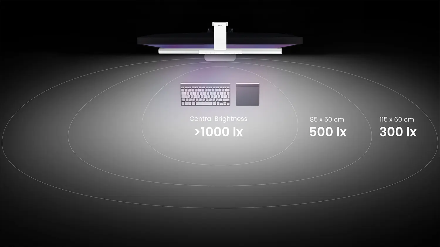 Ultra&scaron;irok&eacute; osvetlenie s klipsovou lampou Benq ScreenBar Pro na monitore