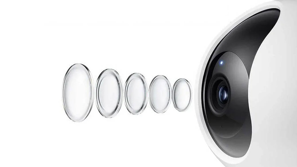 Bezpečnostní kamera Xiaomi Smart Camera C300 Dual EU vizualizace objektivů_03